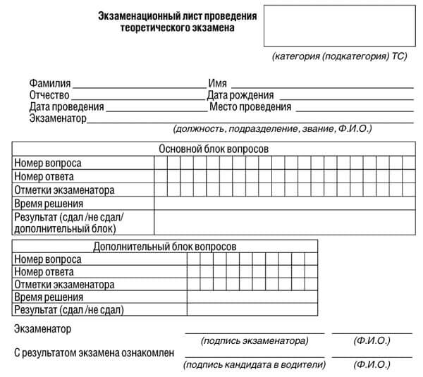 купить лист сдачи теоретического экзамена ПДД в Бородине